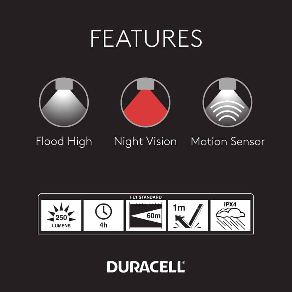 Duracell 2500L Flashlight 3 Light Modes