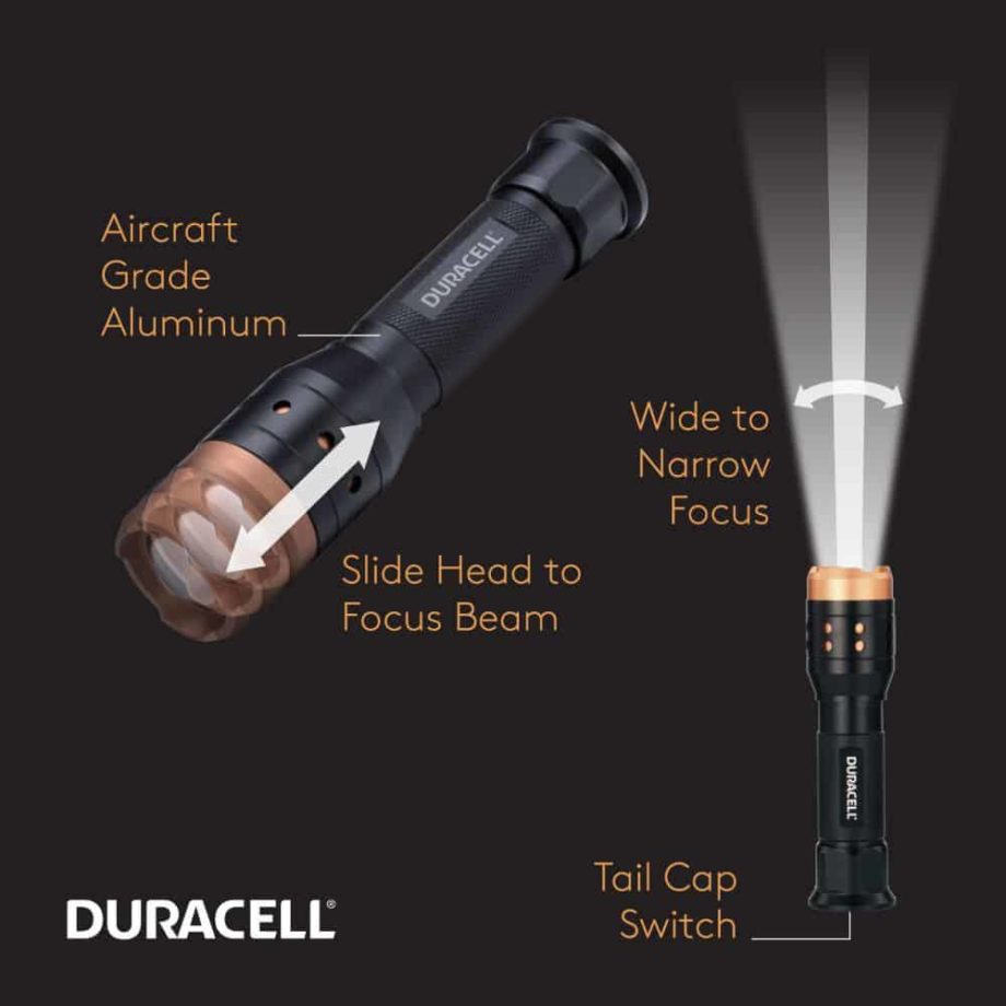 Feature call outs for the 350 lumen flashlight