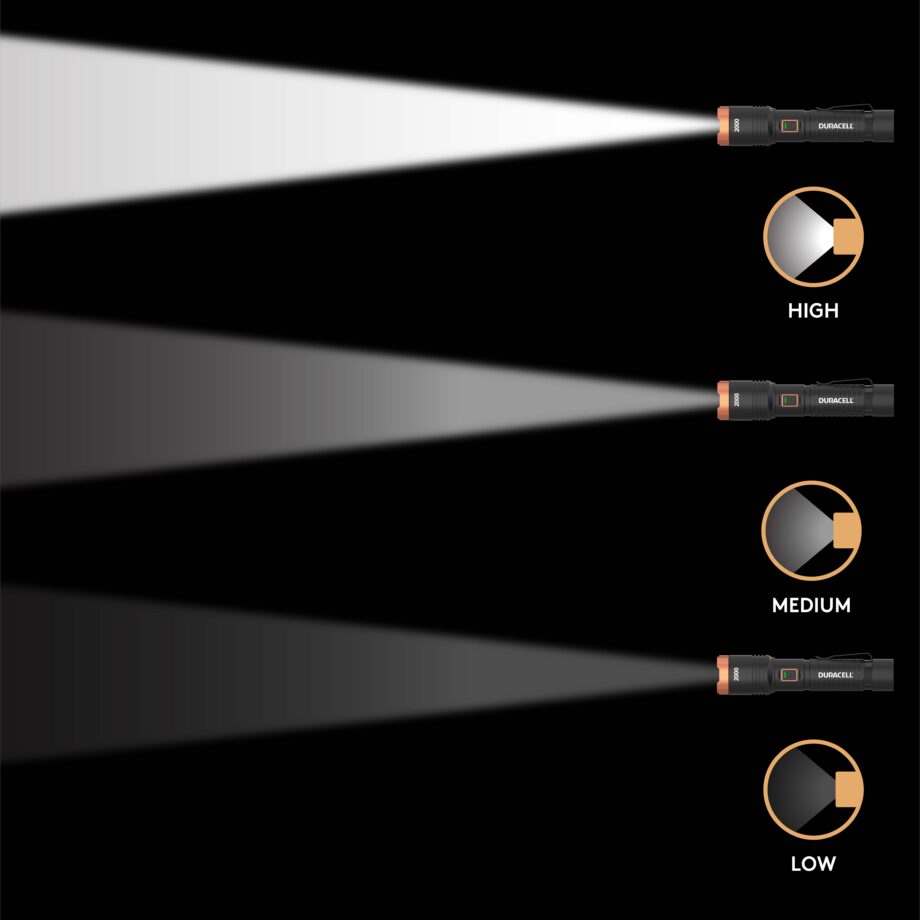 Duracell 2000 Lumen Aluminum Flashlight